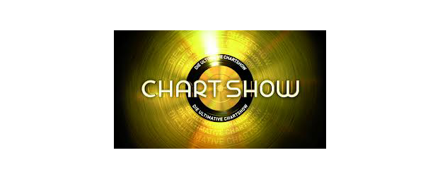 Chart Show